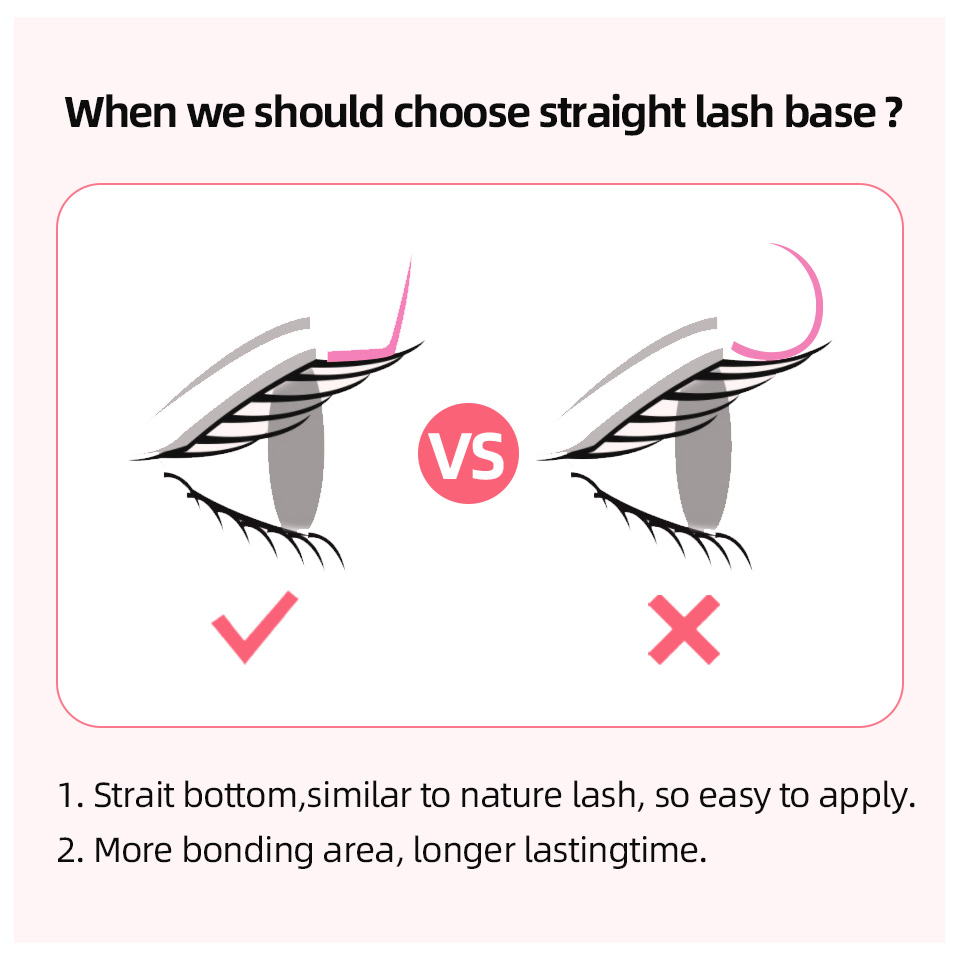 RUJADE L L+ LC LD LU(M) Curl I – Eyelash Extension Russian recenzja i cena